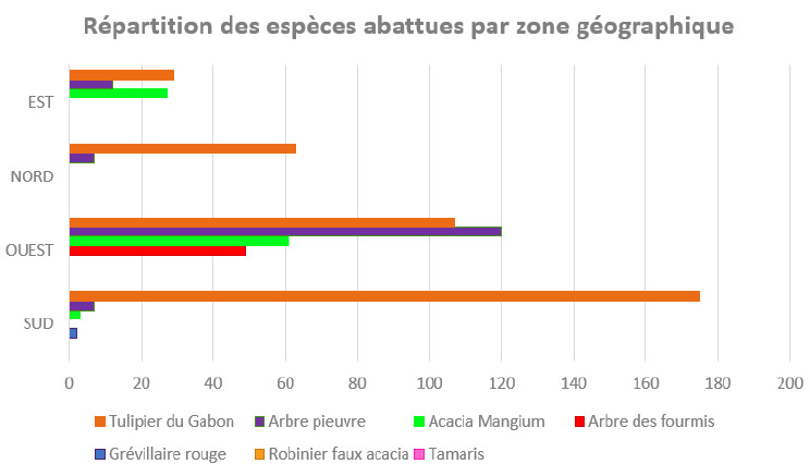 Sans-titre-3